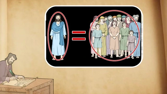 สามีกับภรรยา - พระคริสต์กับคริสตจักร