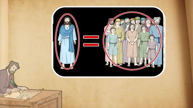 สามีกับภรรยา - พระคริสต์กับคริสตจักร